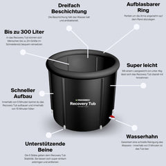 Triggerdinger® Recovery Tub
