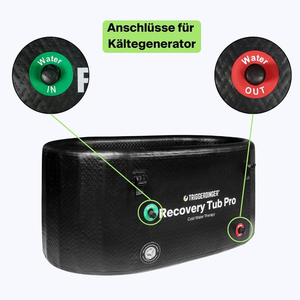 Triggerdinger® Recovery Tub Pro