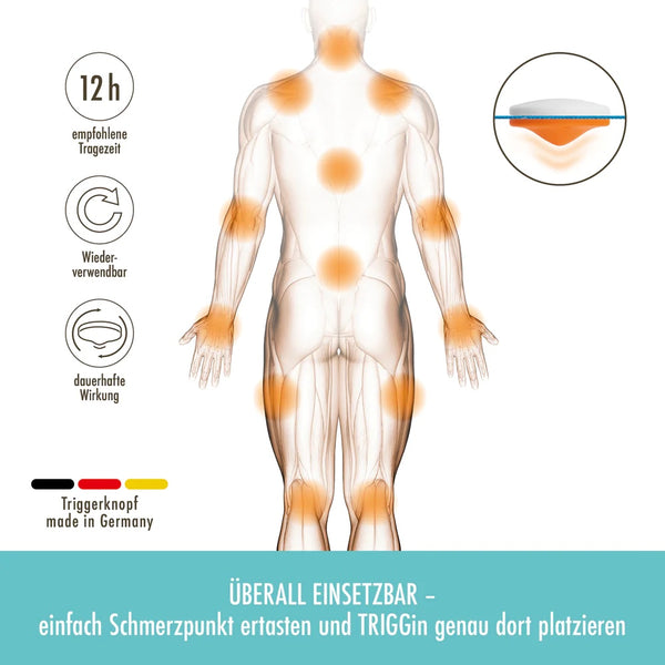 Triggerdinger® Special Set